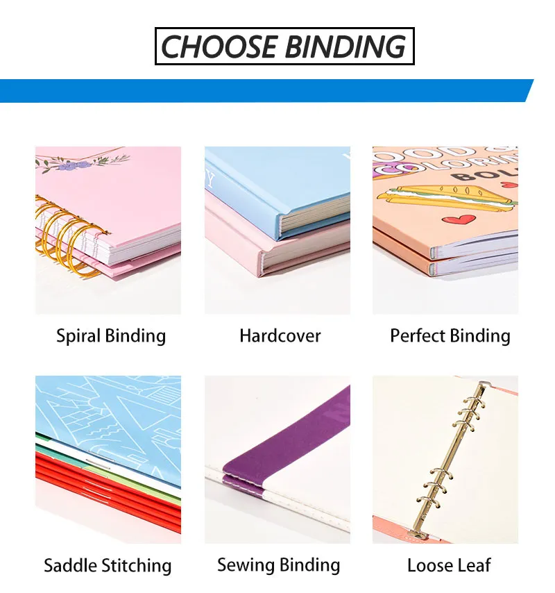Custom Spiral Bound Book Printing