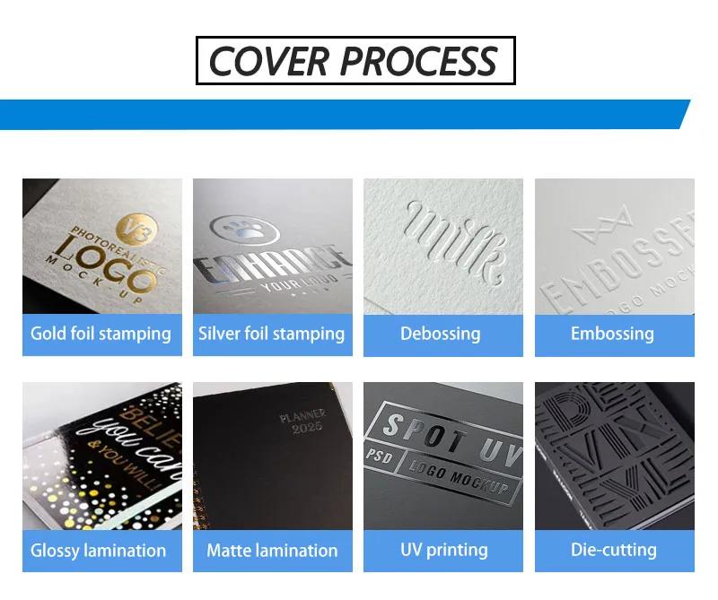 Custom Spiral Bound Book Printing